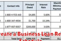 How to Create a Business Loan Repayment Schedule How to Create a Business Loan Repayment Schedule